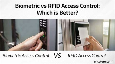 RFID BIOMETRICS ACCESS CONTROL 